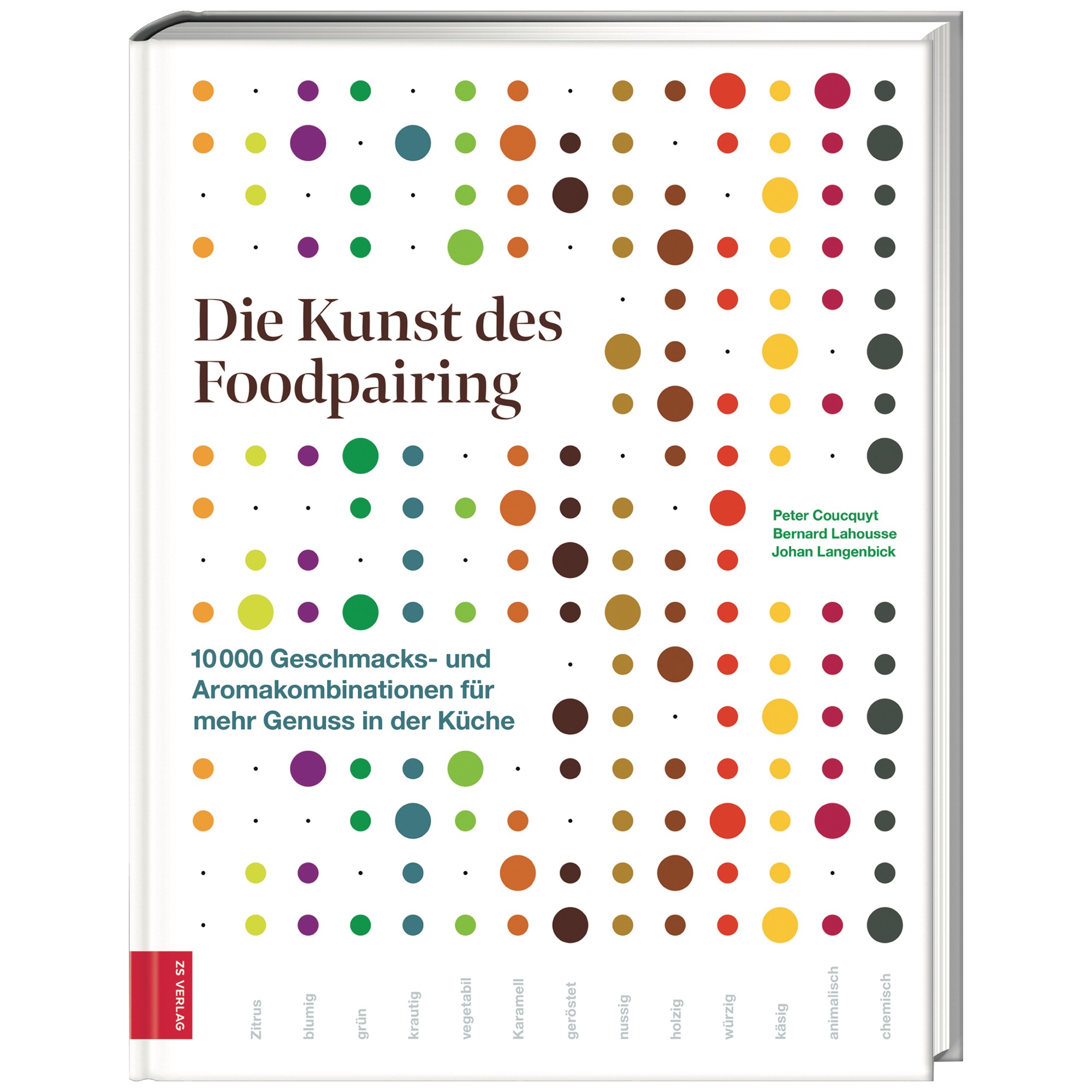 Die Kunst des Foodpairing